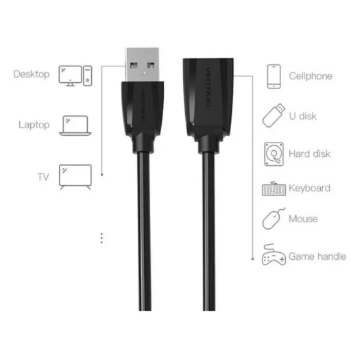 Vention USB-A 2.0/M -> USB-A 2.0/F  (hosszabbító,PVC,fekete), 0,5m, kábel